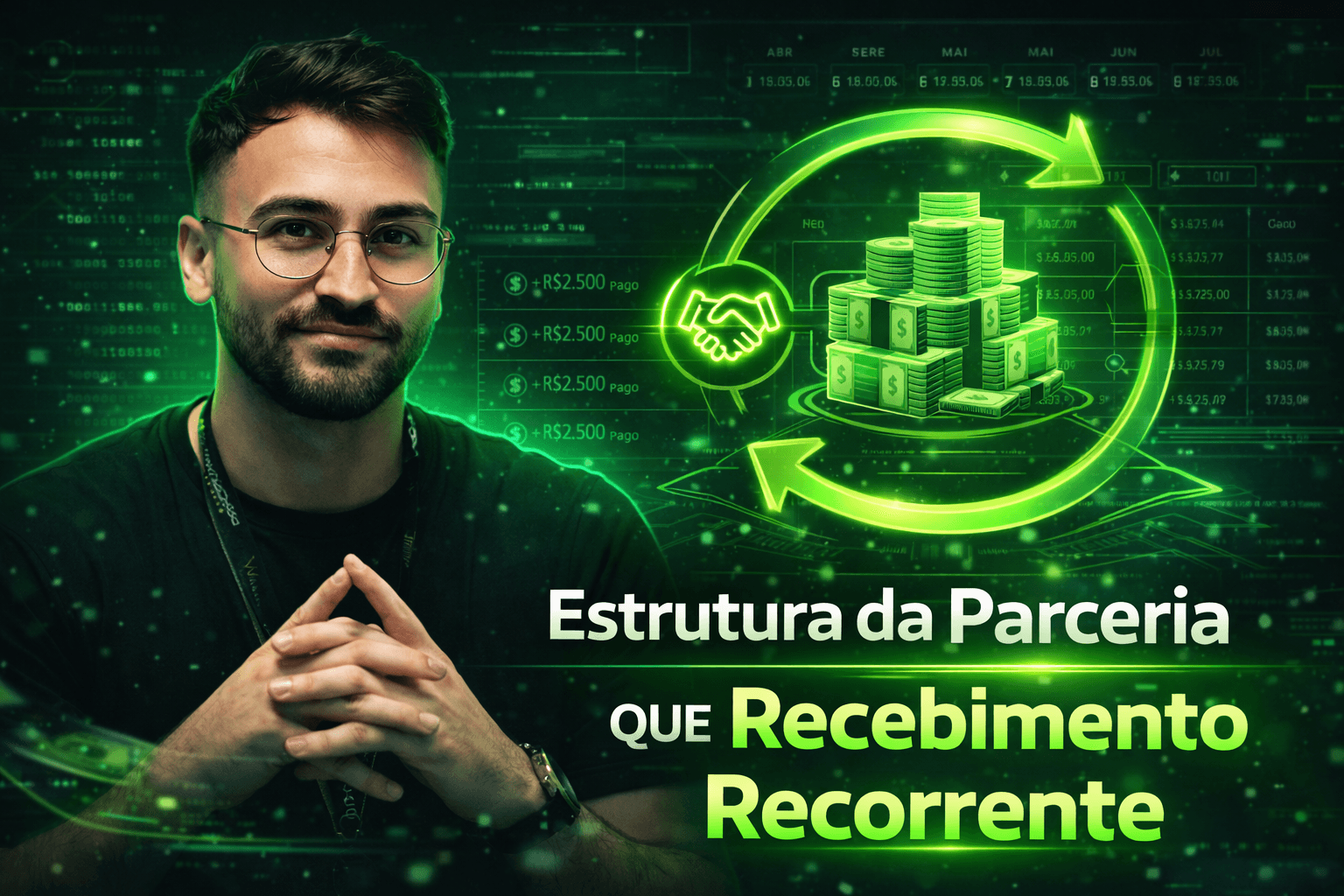Estrutura da Parceria e Recebimento Recorrente